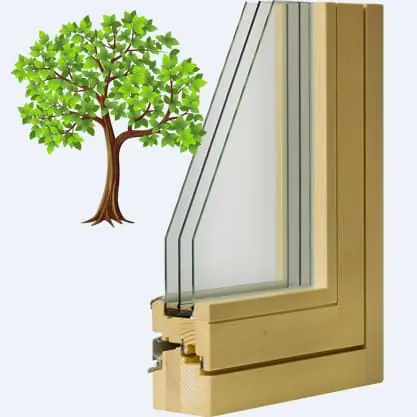 Ремонт дерев